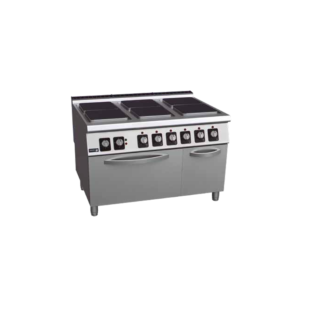 Cocinas eléctricas FAGOR